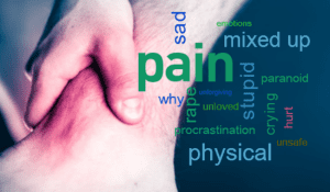 Physical Pain and Negative Emotions